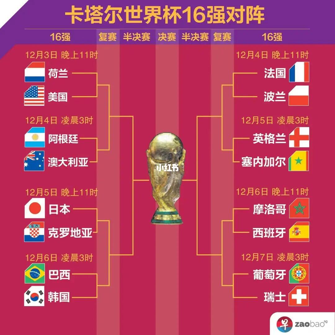 乐部这